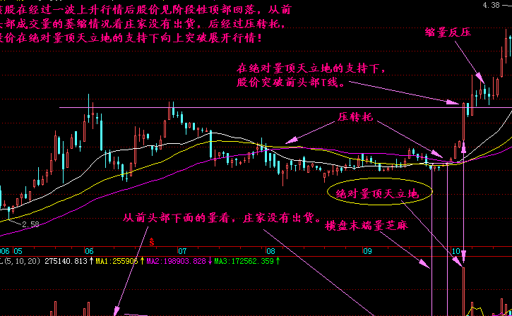 量顶天立地是什么意思?如何应对?