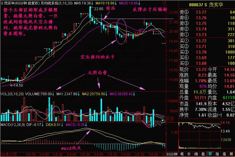 九阴白骨爪形态.jpg