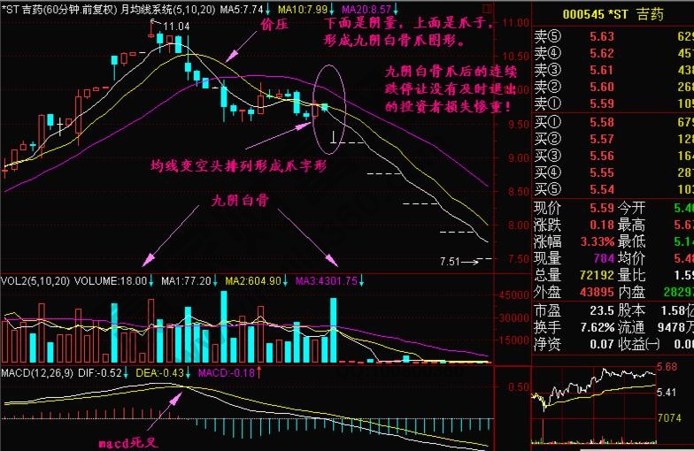 九阴白骨爪分析.jpg