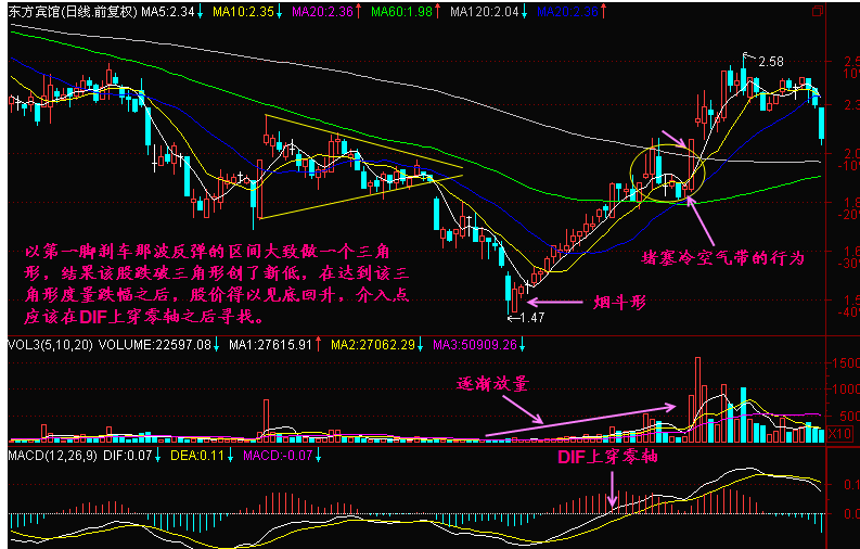 久跌后刹车5.png