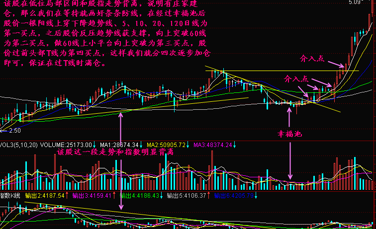 条条防线堵黑马3.png