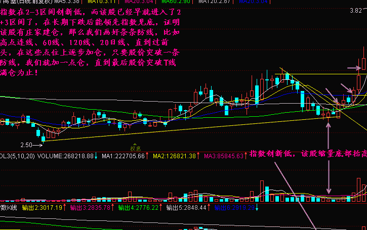 条条防线堵黑马2.png