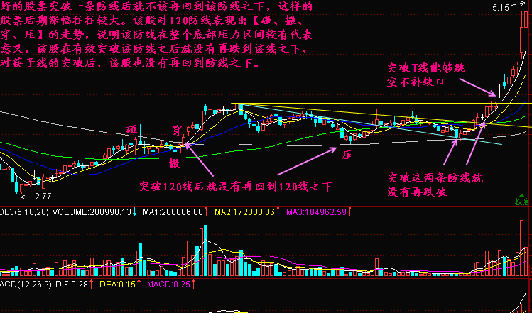 好马不吃回头草3.png