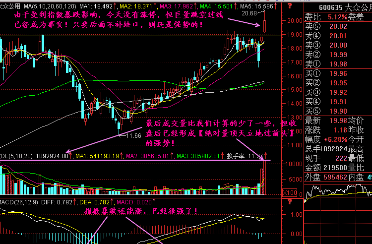 相对量顶天立地2.png