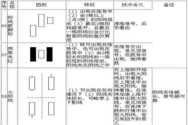 k线72口诀图解15.jpg