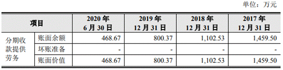 倍杰特逾期款高净现比蹦极 ROE暴跌1家3董事俩遭警示 倍杰特逾期款高净现比蹦极 ROE暴跌1家3董事俩遭警示