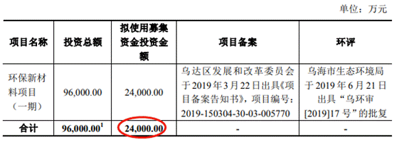 倍杰特逾期款高净现比蹦极 ROE暴跌1家3董事俩遭警示 倍杰特逾期款高净现比蹦极 ROE暴跌1家3董事俩遭警示
