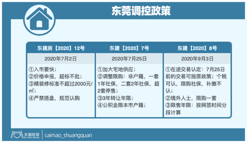 复制一个深圳，这里的房价涨疯了