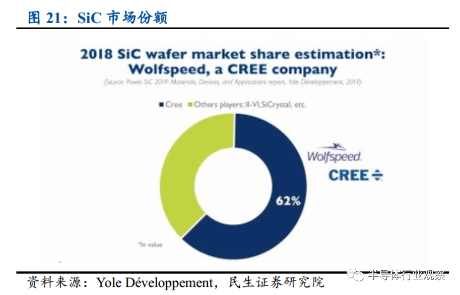 半导体厂商暴涨背后的暗潮涌动