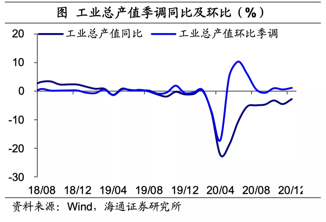 美英疫苗接种持续提速，拜登公布1.9万亿美元刺激方案