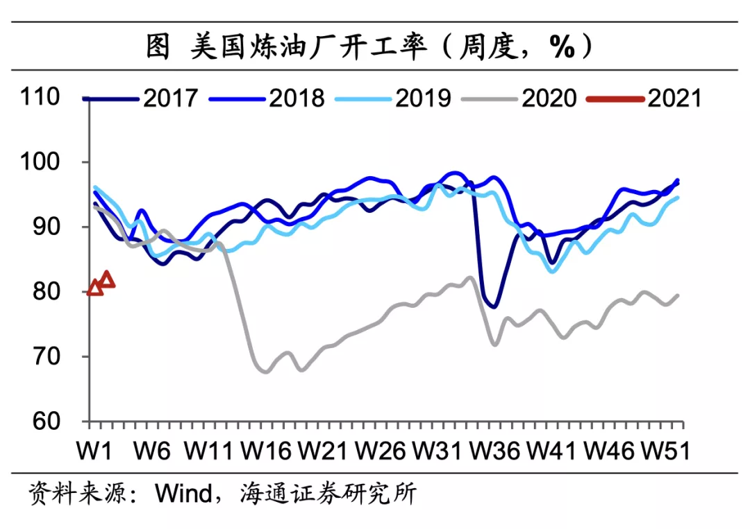 美英疫苗接种持续提速，拜登公布1.9万亿美元刺激方案