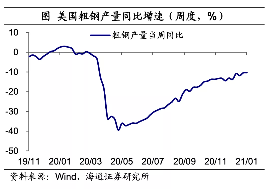 美英疫苗接种持续提速，拜登公布1.9万亿美元刺激方案