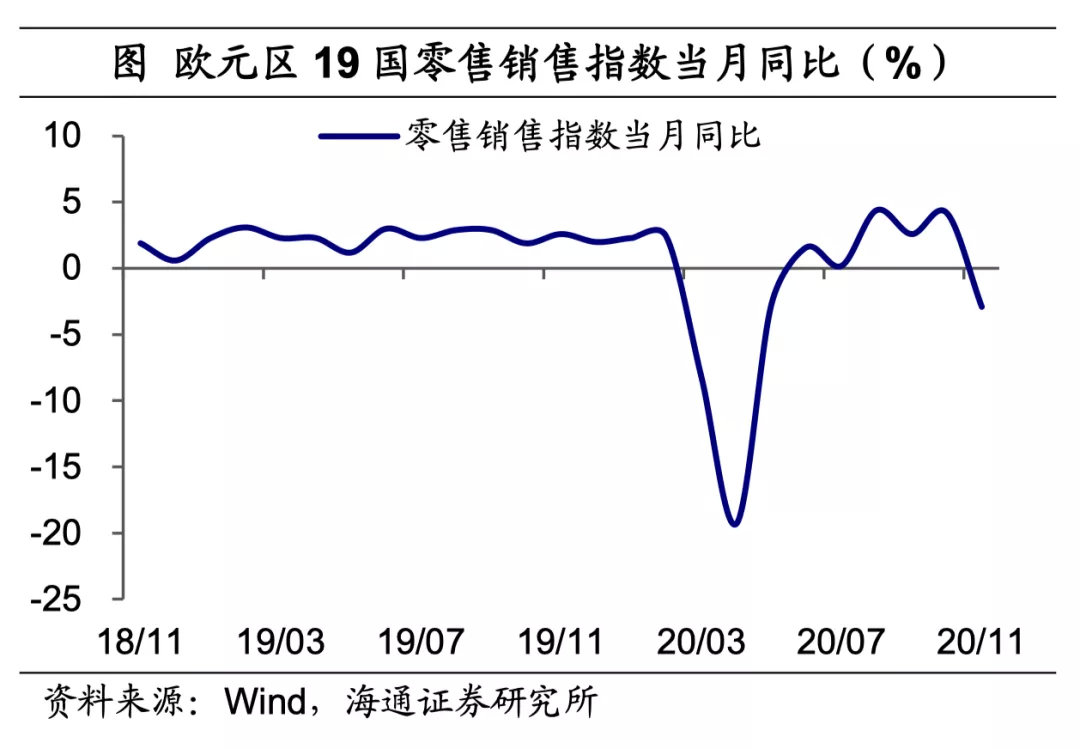 美英疫苗接种持续提速，拜登公布1.9万亿美元刺激方案