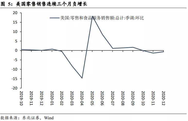 市场热议“缩减购债”，鲍威尔释放鸽派论调