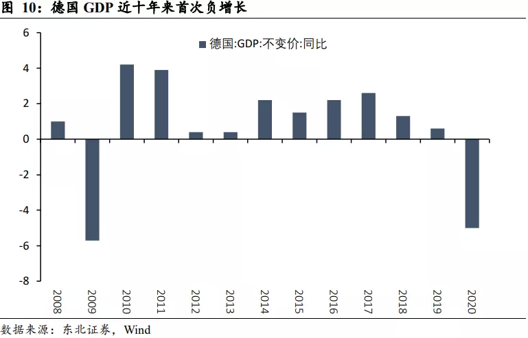 市场热议“缩减购债”，鲍威尔释放鸽派论调