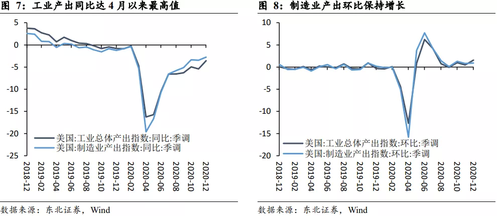 市场热议“缩减购债”，鲍威尔释放鸽派论调