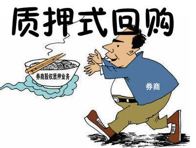 质押式回购交易什么意思？是利好还是利空？你要的干货都召开了！