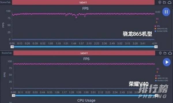 荣耀v40评测_荣耀v40手机怎么样