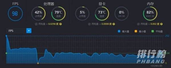 飞行堡垒8龙珠限定版打游戏怎么样_飞行堡垒8龙珠限定版游戏体验