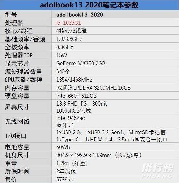 adolbook13 2020参数_华硕a豆13参数