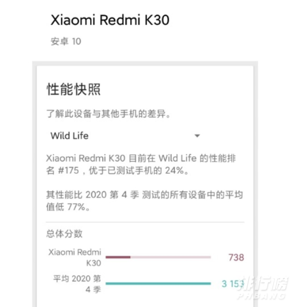 红米k30i和红米k30哪个好_红米k30i和红米k30有什么区别