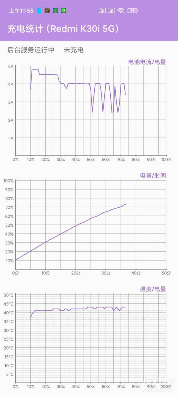 红米k30i和红米k30哪个好_红米k30i和红米k30有什么区别