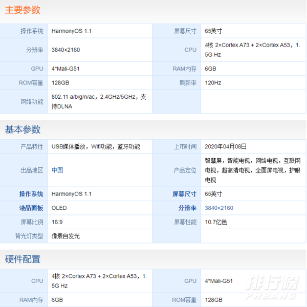 华为智慧屏x65和索尼A9G哪个好_华为智慧屏x65和索尼A9G对比