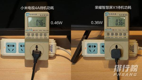 荣耀智慧屏x1和小米4a对比_荣耀智慧屏x1和小米4a哪个好