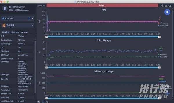 vivox50参数配置详情_vivox50参数配置表