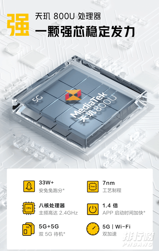 iqoou3参数详细参数配置_iqoou3参数配置信息