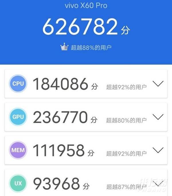 三星exynos1080和骁龙888哪个好,跑分对比