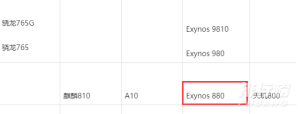 三星880相当于骁龙什么处理器_三星880相当于骁龙多少