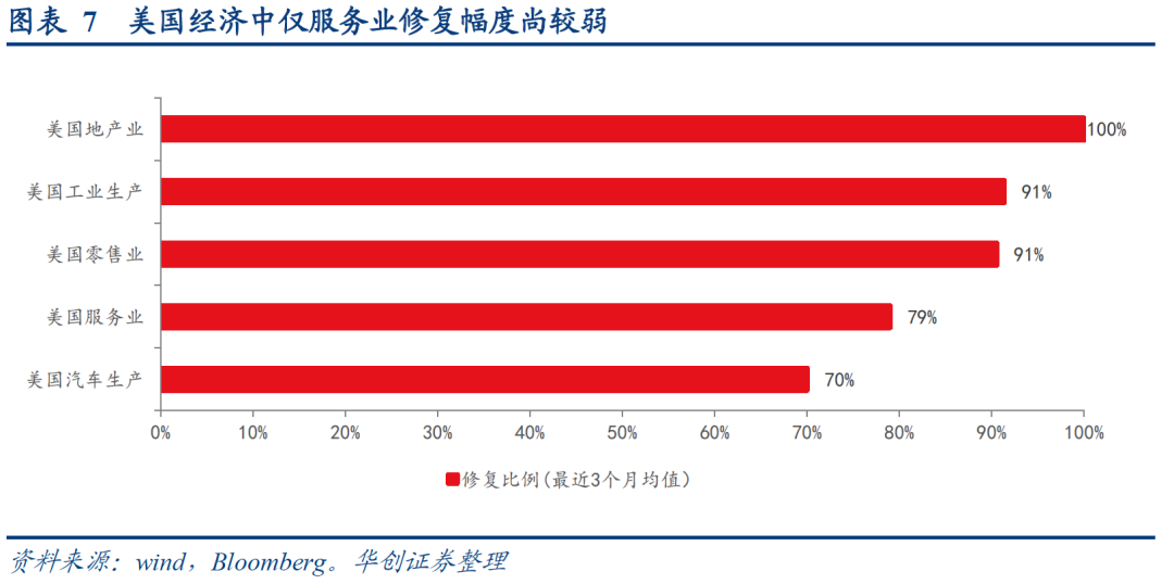 美元、美债、大宗三反弹组合或正在靠近——1月FOMC会议点评