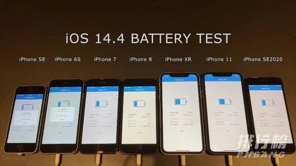 ios14.4正式版续航_ios14.4正式版耗电怎么样