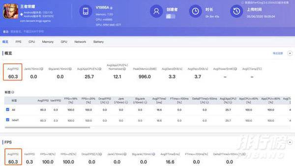 vivoiqooz1怎么样_vivoiqooz1怎么样值得买吗