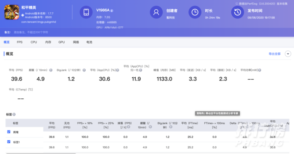 vivoiqooz1怎么样_vivoiqooz1怎么样值得买吗