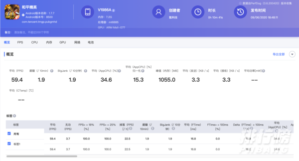 vivoiqooz1怎么样_vivoiqooz1怎么样值得买吗