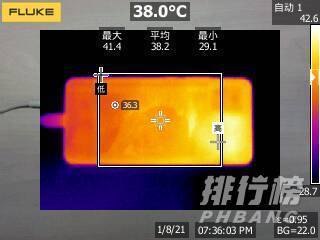 iqoo7游戏体验_iqoo7游戏测试