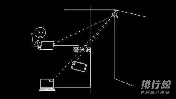 小米隔空充电技术辐射大吗_小米隔空充电技术有很大辐射吗