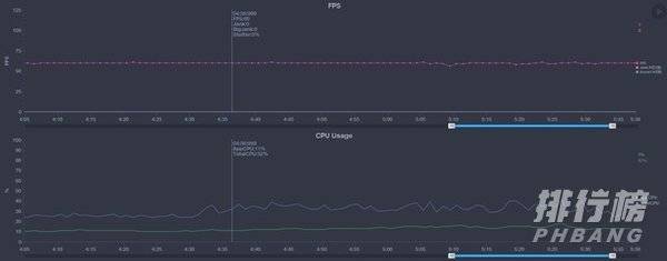 oppoa93怎么样_oppoa93怎么样值得买吗