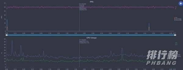 oppoa93怎么样_oppoa93怎么样值得买吗