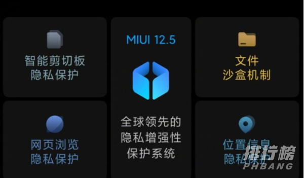 miui12.5支持机型_miui12.5支持哪些机型