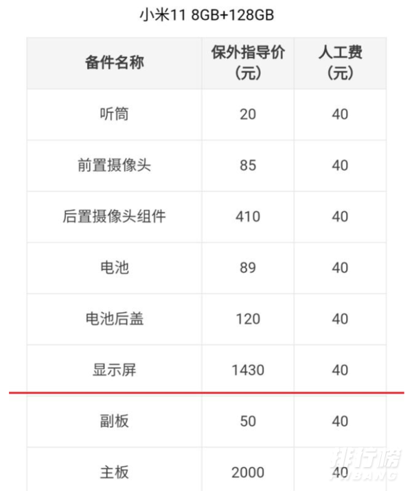 小米11换屏多少钱_小米11换屏多少钱2021