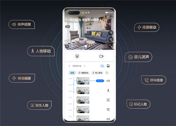 华为海雀智能摄像头Pro升级版首销：360°无极循环旋转