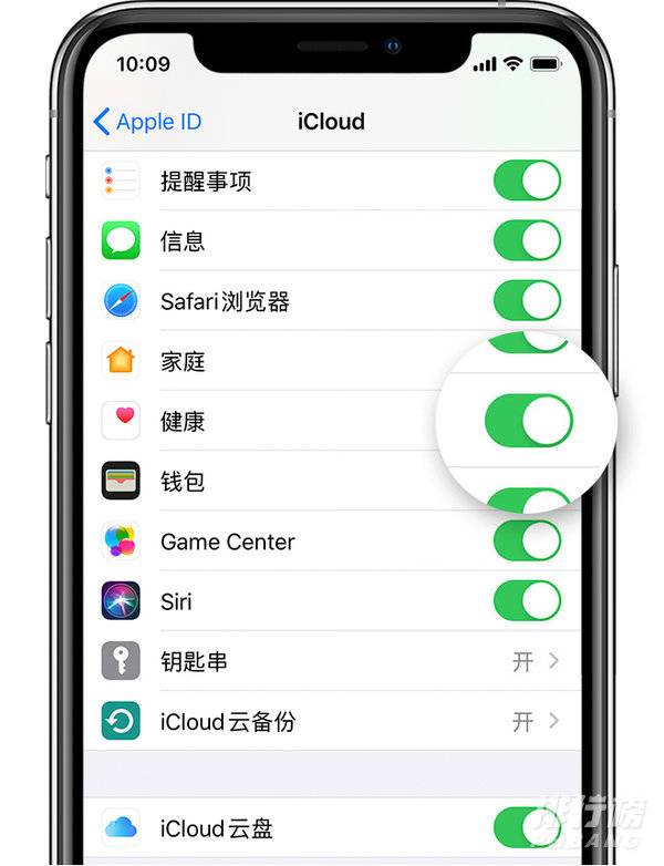 apple watch怎么重新配对新iPhone手机?