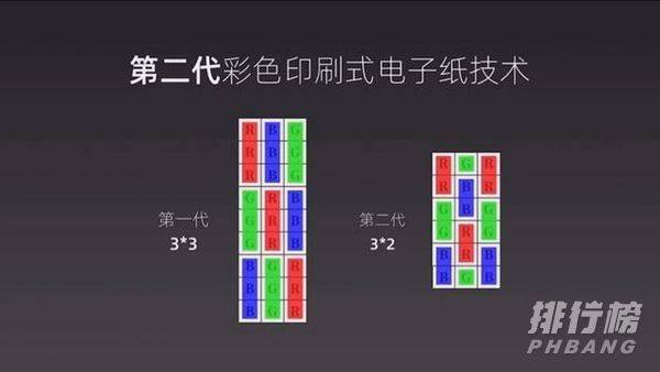 海信a7cc手机评测_海信A7彩墨屏CC版怎么样