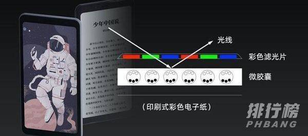 海信a7cc手机评测_海信A7彩墨屏CC版怎么样