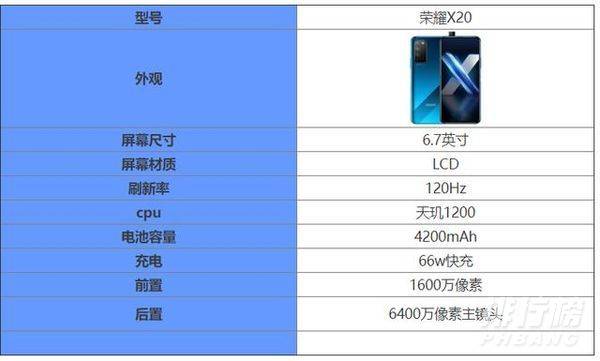 荣耀x20什么时候上市_荣耀x20的上市时间