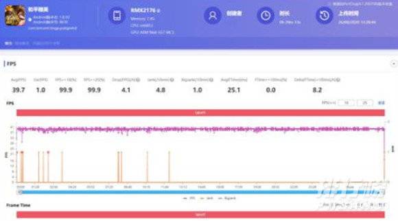 realmev15打游戏怎么样_realmev15游戏性能怎么样