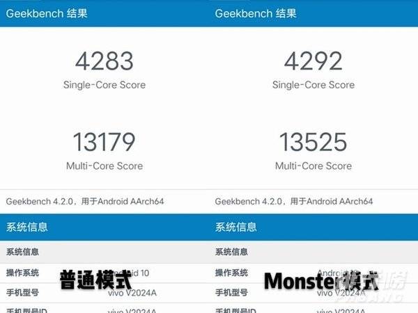 iqoo7的monster模式有什么用_iqoo7的monster模式是什么意思